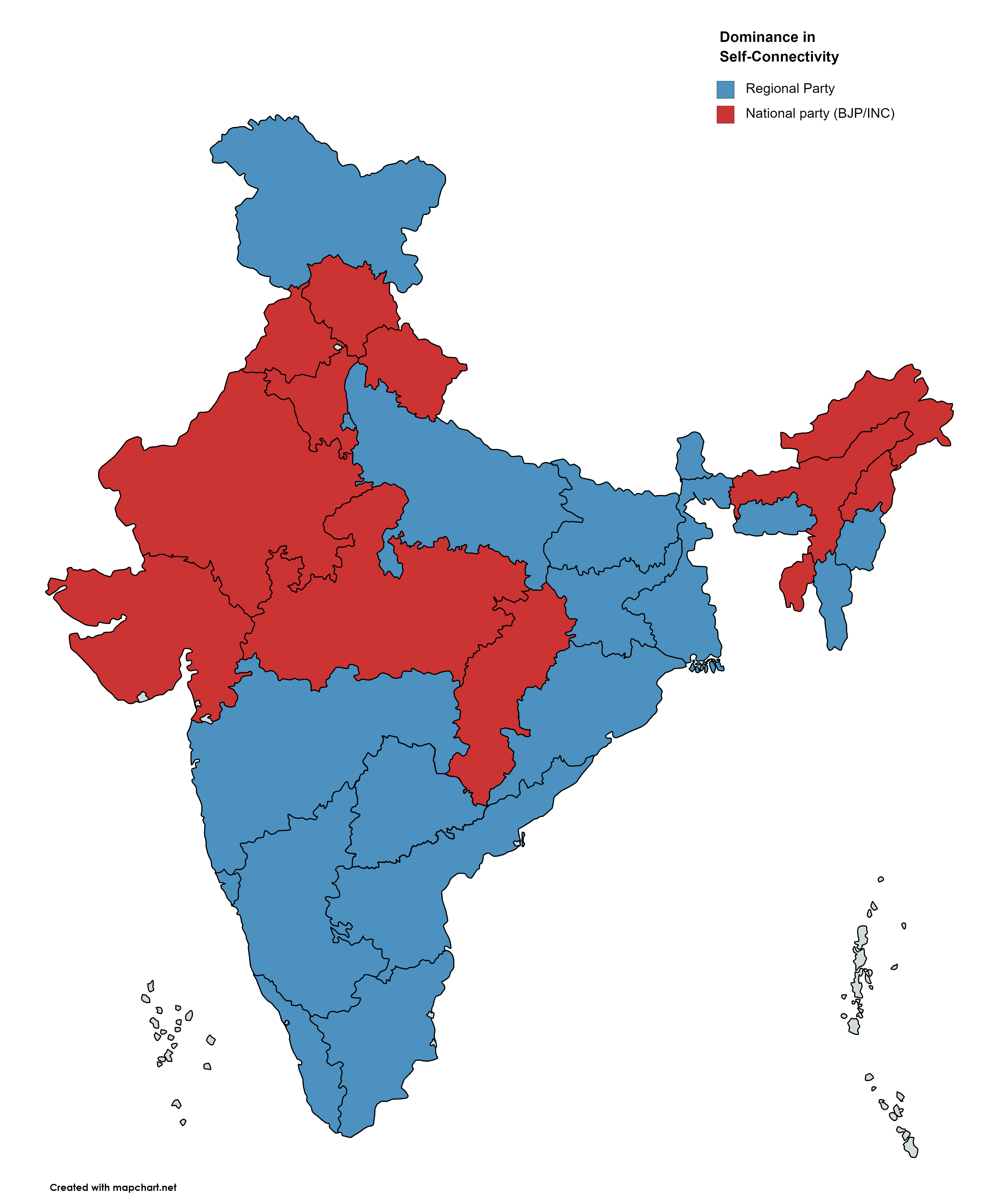 Figure 14: Indian Map highlighting the states where state parties are well connected within the state (shown in blue) than the top national parties (BJP and INC) which is shown in red.