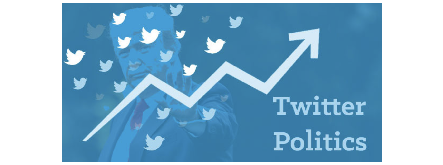 Understanding the political dialogue on Twitter - India & US